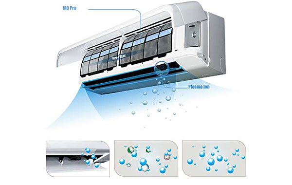 Công nghệ tinh lọc không khí Plasma Ion